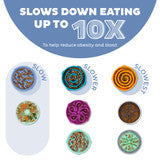 Fun Feeder Slo Bowl, Slow Feeder Dog Bowl