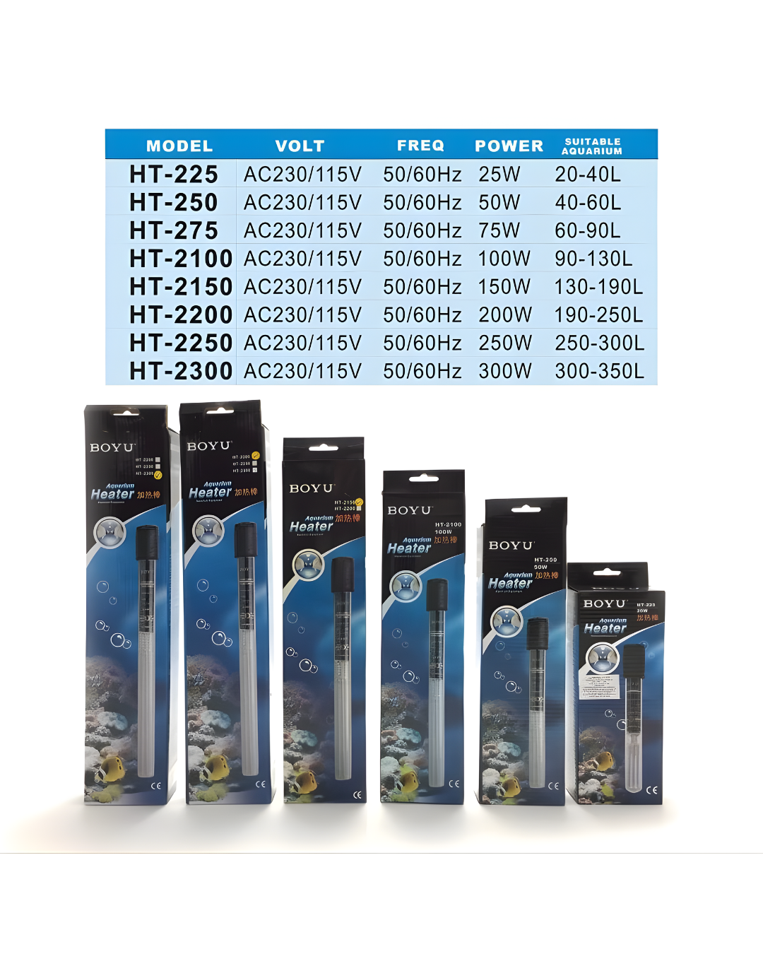 Boyu Aquarium Heater