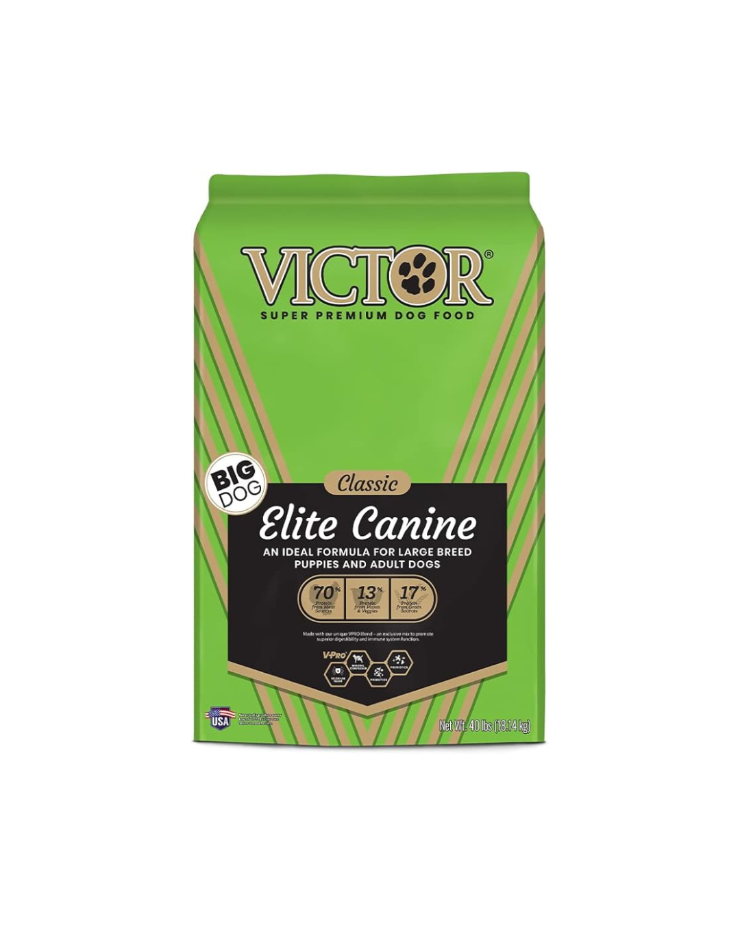 Victor Elite Canine