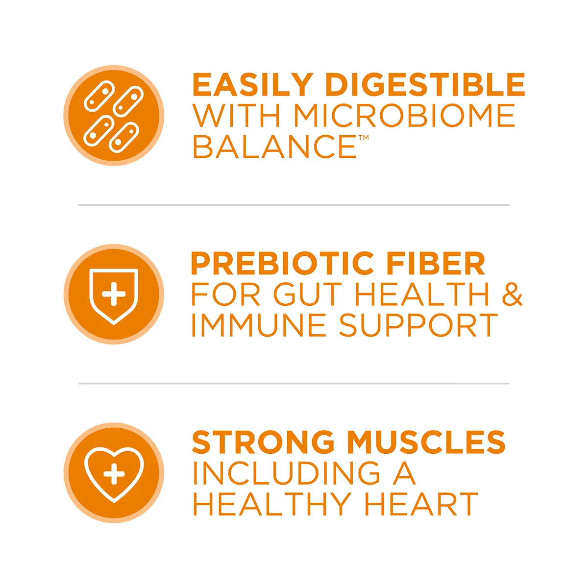 Tender Selects Blend With Real Chicken Dry Cat Food