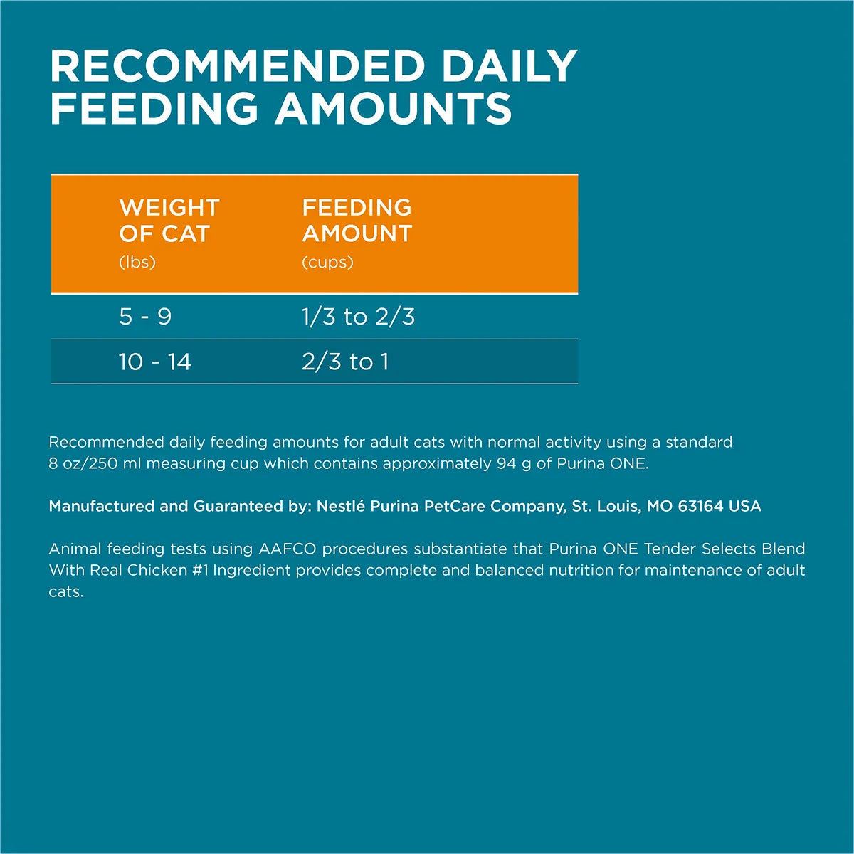 Tender Selects Blend With Real Chicken Dry Cat Food