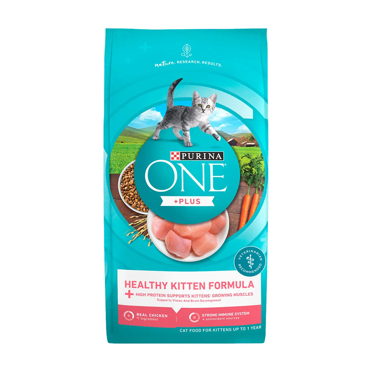Plus Healthy Kitten Dry Cat Food